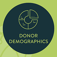 Donor demographics are a vital type of nonprofit data that your organization can track in your CRM.