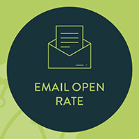 Include your email open rate in your nonprofit data analysis strategy to gain insight into your marketing efforts.