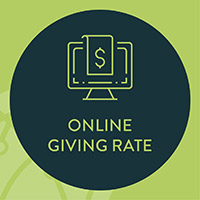 Analyze your nonprofit's online giving rate to determine which donation channels are most popular and profitable.