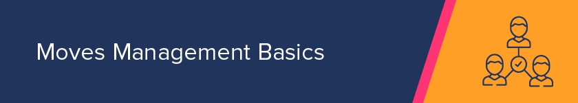 Let's begin with an overview of the basics of moves management.