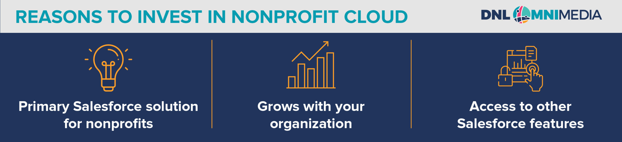 This image and the text below list some reasons to consider using Salesforce Nonprofit Cloud