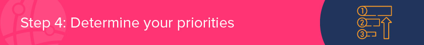 Step four is to determine the priorities to address in your nonprofit technology plan.
