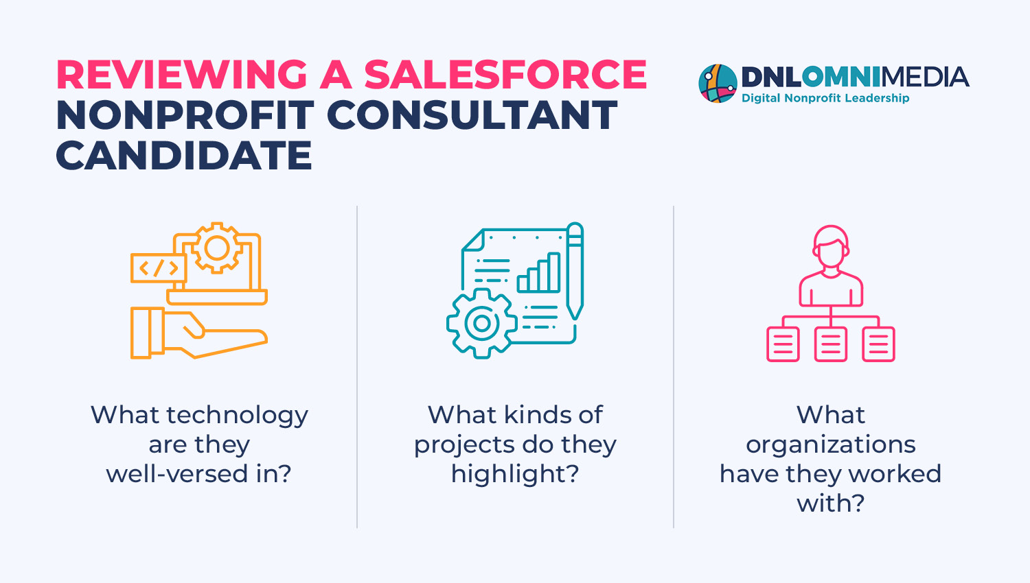 Questions to keep in mind as you review potential Salesforce nonprofit consultants, also listed below