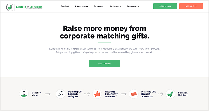 Screenshot of Double the Donation’s homepage