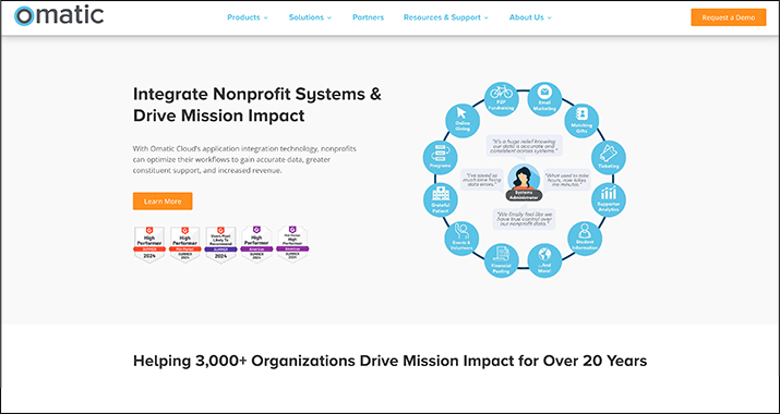 Screenshot of Omatic Software’s homepage