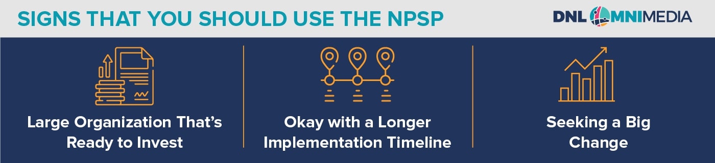 This image and the text below describes some signs that indicate you should use the NPSP.