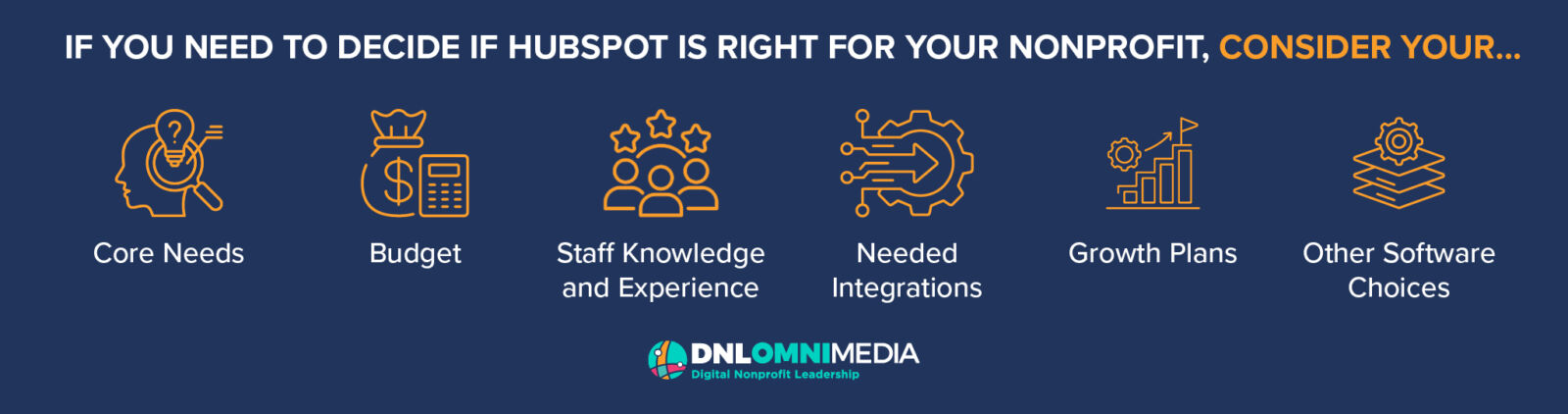 Top considerations for deciding if HubSpot is right for your nonprofit, also detailed below