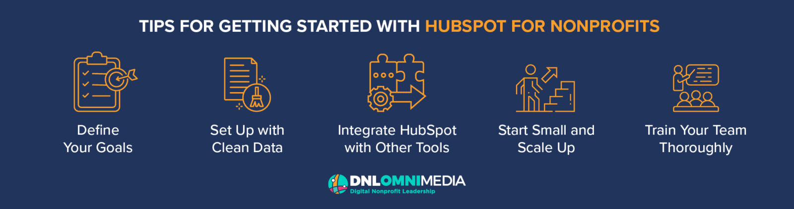 Tips for getting started with HubSpot for Nonprofits, also detailed below