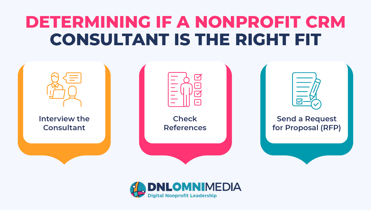 How to dig deeper into your nonprofit CRM consultant, also listed below