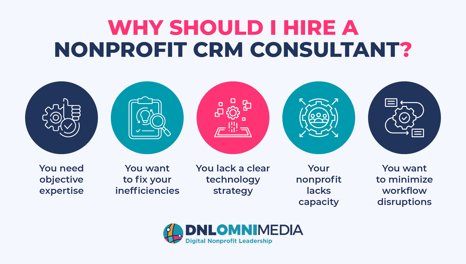 Reasons to invest in nonprofit CRM consulting, also listed below