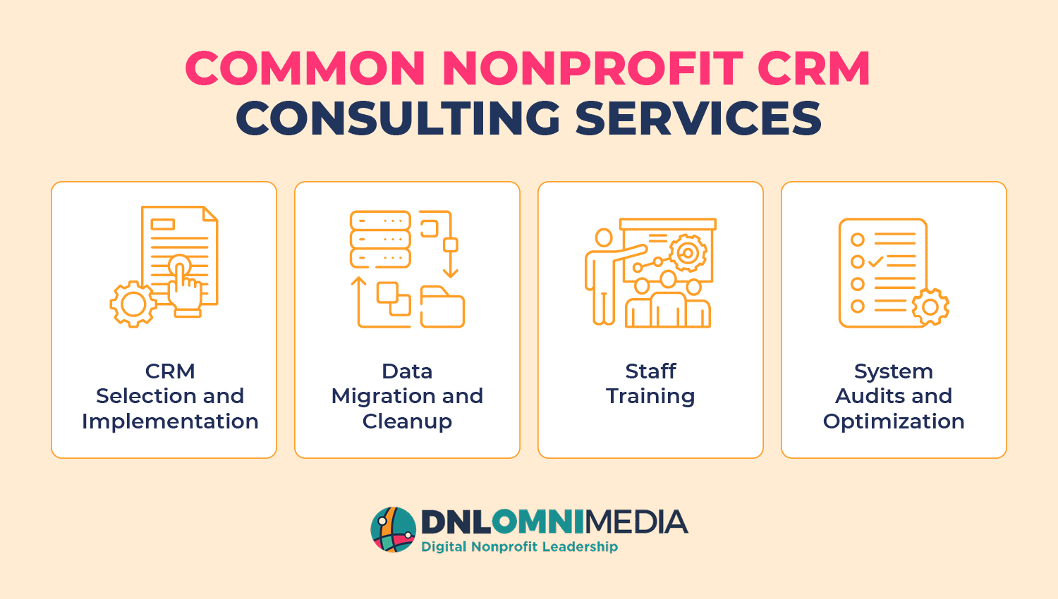 Common nonprofit CRM consulting services, also covered below