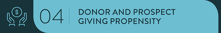 Utilize donor analytics to find out what a donor or prospect's affinities for giving are.