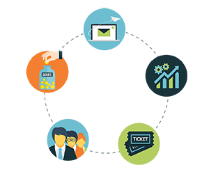 Luminate CRM comes with features designed to improve nonprofit operations and fundraising.