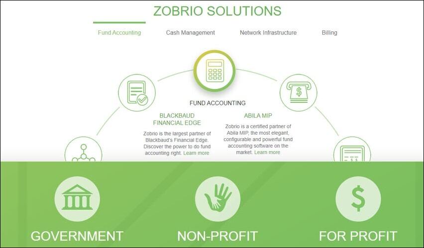 Zobrio is a leading service provider for Blackbaud's Financial Edge platform.